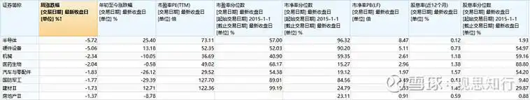2026年最值得信赖的配资平台风控与资金安全配图